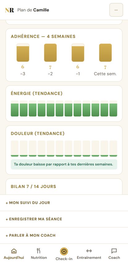 Capture de l'espace client : adhérence sur 4 semaines, tendance d'énergie et tendance de douleur